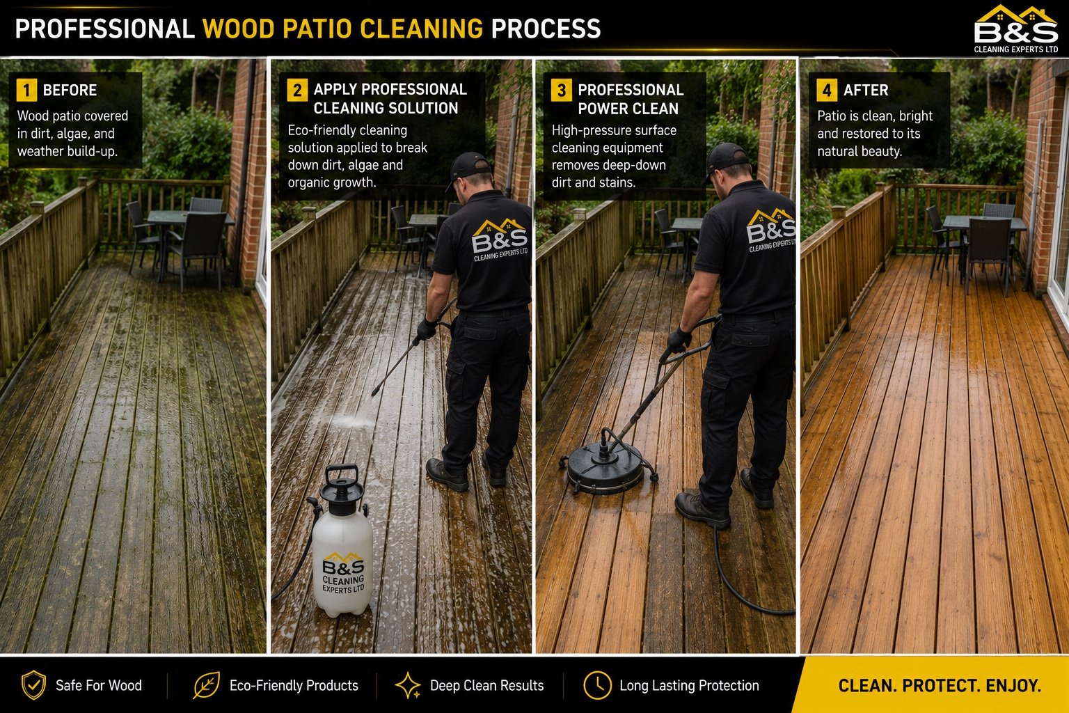 Our cleaning team